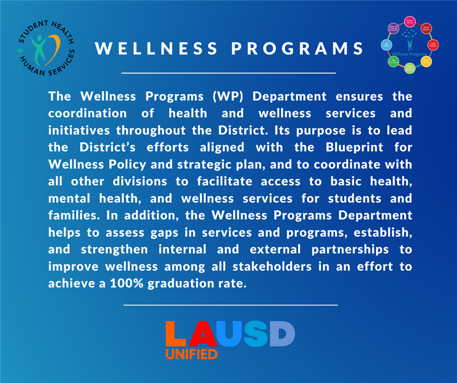 Wellness Programs - Welcome Message